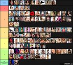 MAN OF CULTURE Tier List - TierLists.com